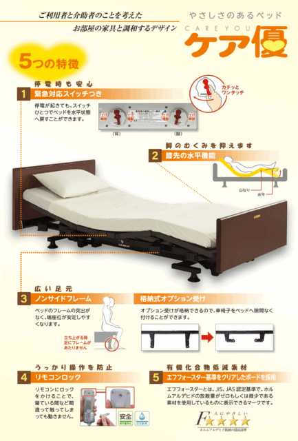 画像：福祉用品レンタル